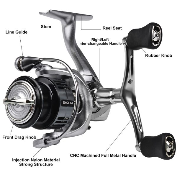 FISHINGHUB-Fishing Reel With Balance Bar Double Handle Spinning Wheel - Image 3