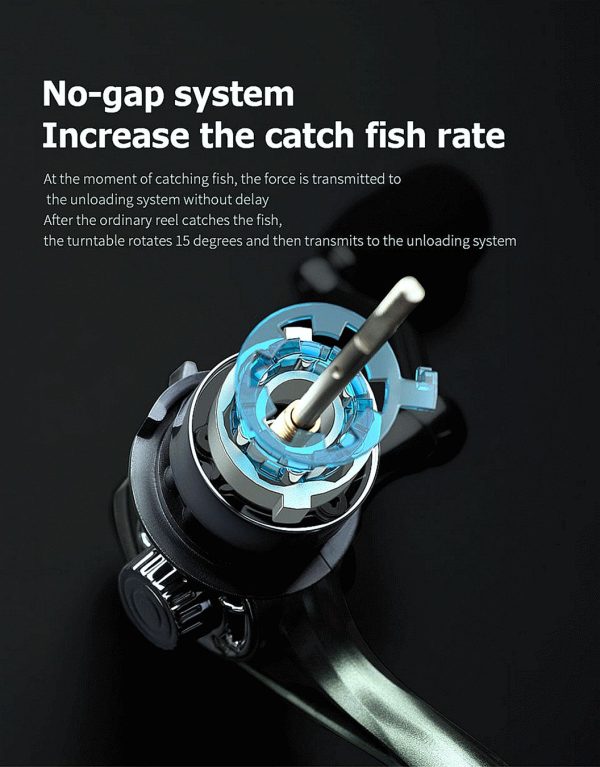 FISHINGHUB- Metal Deep Shallow Spool  Fishing Reels Coil Spinning Reel Fishing - Image 10