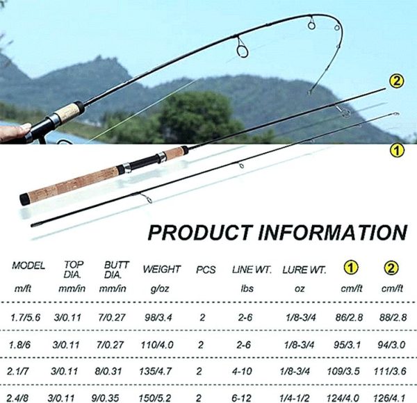 Fishing Rods Graphite Lightweight Ultra Light Trout Rods 2 Pieces Cork Handle Crappie Spinning Fishing Rod - Image 5