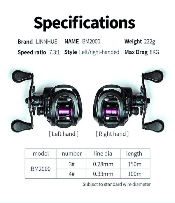 New Baitcasting Reel For Saltwater Reel Casting Carp Fishing - Image 3