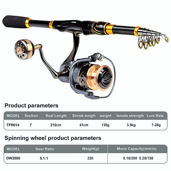 FISHINGHUB- Fishing Rod & Reel Combo 2.1m Carbon Fiber Telescopic Rod - Image 3