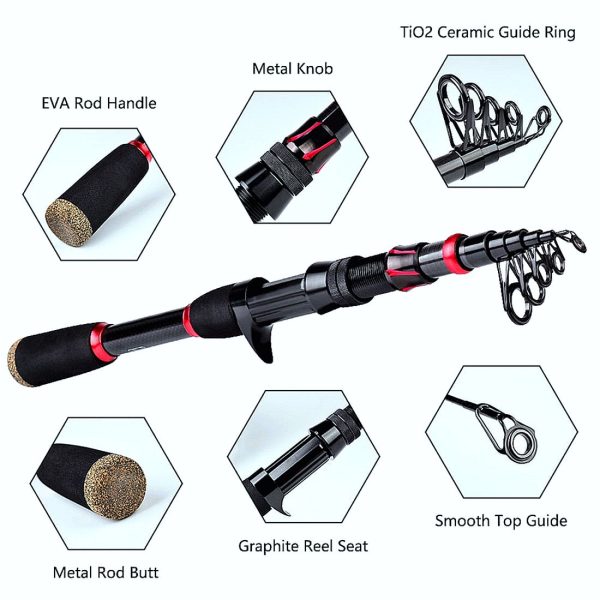 FISHINGHUB- 7.2:1 High Speed Baitcasting Reel 2.1M Carbon Fiber Telescopic Rod  Kit - Image 8