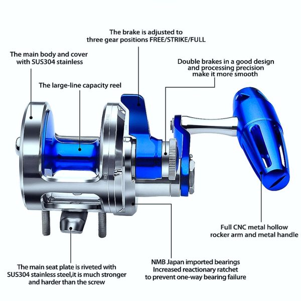 Jigging Reel 5.7:1 CNC Machined Aluminum Trolling - Image 5