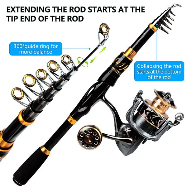 FISHINGHUB- Fishing Rod & Reel Combo 2.1m Carbon Fiber Telescopic Rod - Image 11