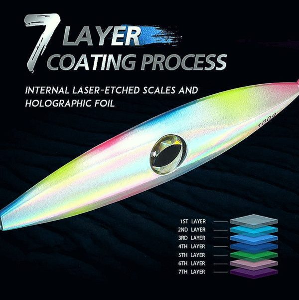 Saltwater Jigging Spoon Big Eye 100g/150g - Image 5