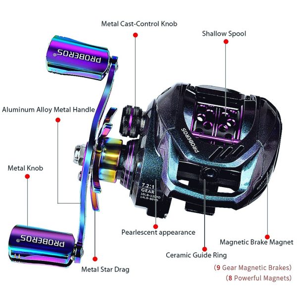 Hight Speed Baitcast Reel 7.2:1 Full Metal Handle - Image 9