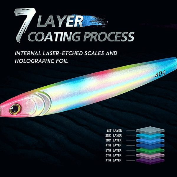 Saltwater Jigging Spoon 40g-80g - Image 4