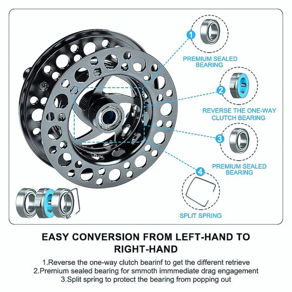 Fly Fishing Reel 5/7-7/9-9/10 WT Aluminum CNC Machine Cut Large Arbor Die Casting - Image 6