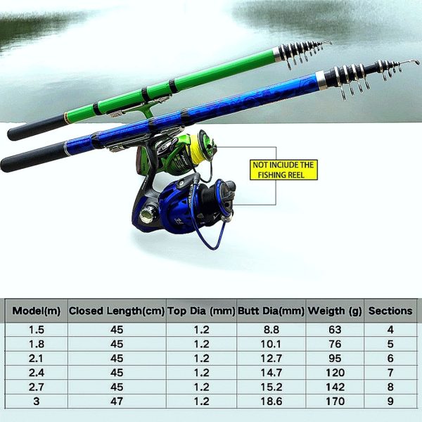 1.5M-3.0M Portable High Carbon Fishing Rod Spinning Telescopic Spinning Rod - Image 2