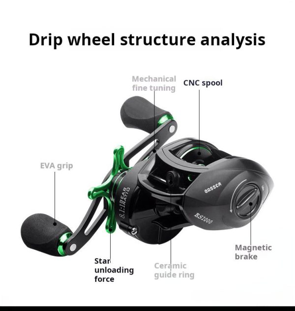 Linnhue Backlash-free casting Baitcast Reel - Image 2