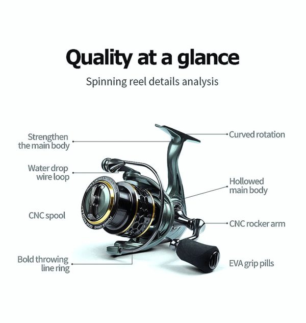 FISHINGHUB- Metal Deep Shallow Spool  Fishing Reels Coil Spinning Reel Fishing - Image 2
