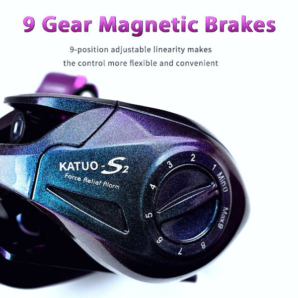 Hight Speed Baitcast Reel 7.2:1 Full Metal Handle - Image 6