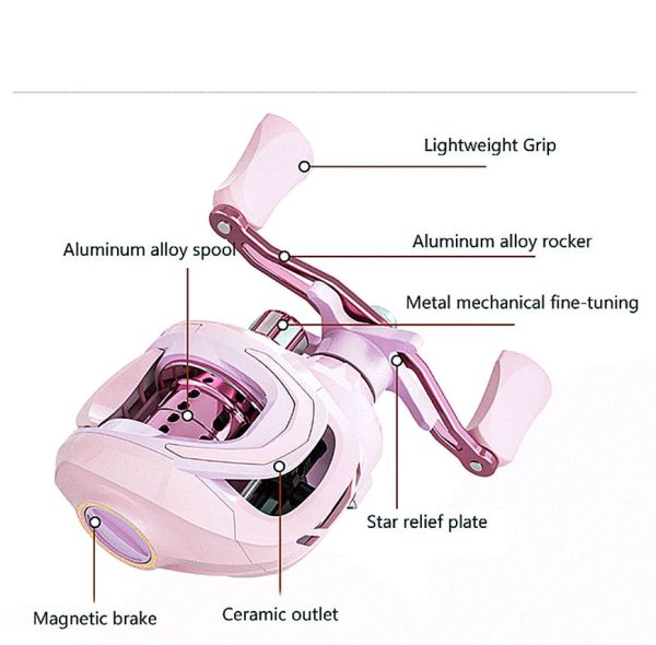 New Pink 3+1BB Magnetic Brake System Baitcasting Fishing Reel - Image 5