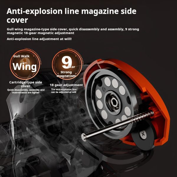 Baitcast Fishing Wheel 7+1 bearing 7.2: 1 speed ratio fishing reel - Image 4