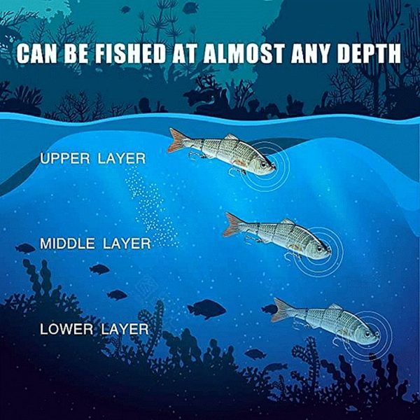 Metal Jointed Swimbait Bionic Bass Fishing Lure-3Pcs - Image 7