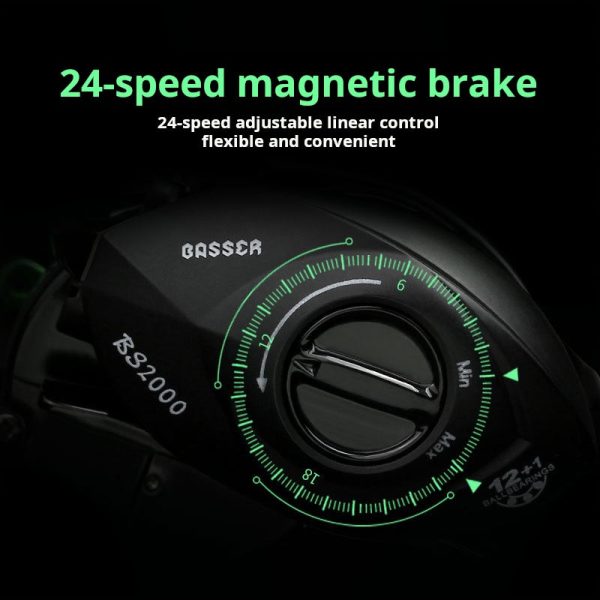 Linnhue Backlash-free casting Baitcast Reel - Image 4