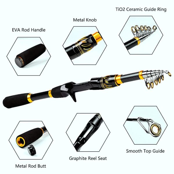 FISHINGHUB- Telescopic Rod and Reel Kit 2.1 Carbon Fiber Fishing Rod - Image 8