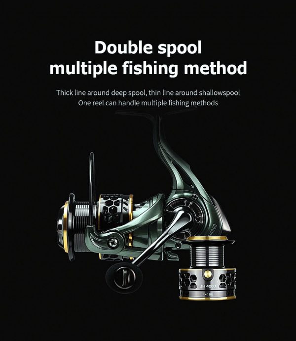 FISHINGHUB- Metal Deep Shallow Spool  Fishing Reels Coil Spinning Reel Fishing - Image 6