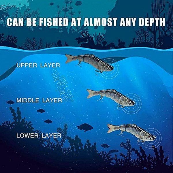 Slow Sinking Multi Jointed Swimbait - Image 5