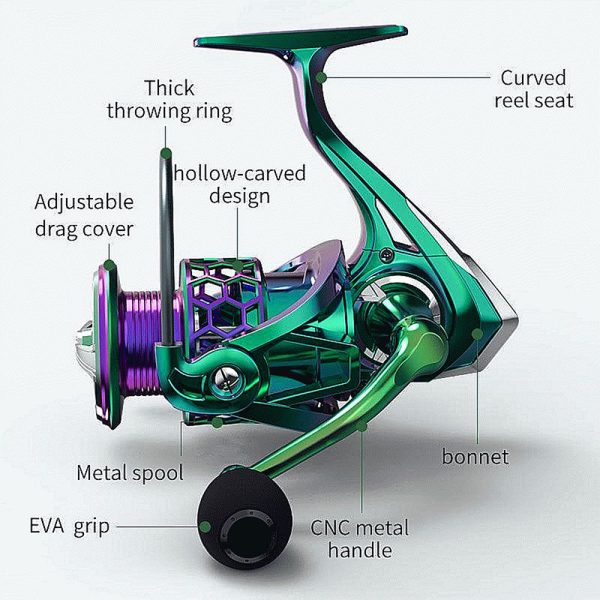 High Strength & Speed Multi-Color Fishing Reel - Image 2