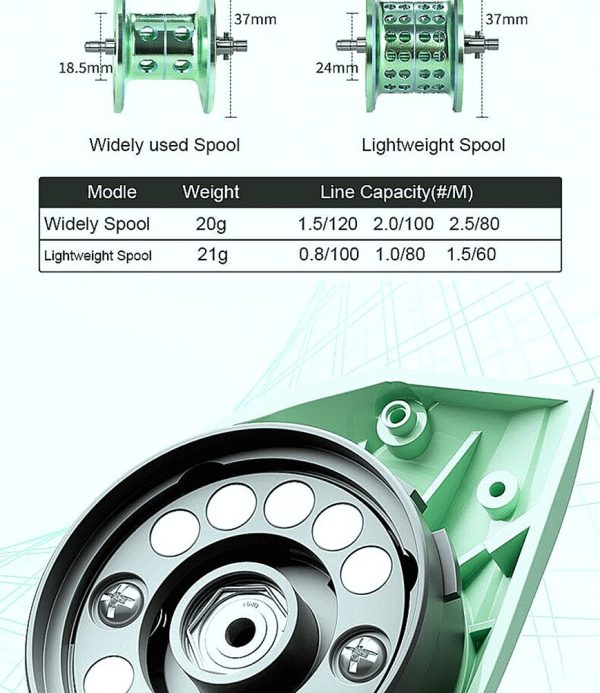 Saltwater Baitcasting Reel - Lightweight Spool - Image 8
