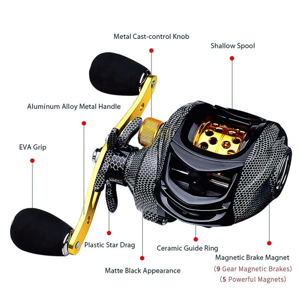 FISHINGHUB-7.2:1 Baitcast Reels laser Carbon cloth Colors Lure  3+1 Ball Bearings - Image 9