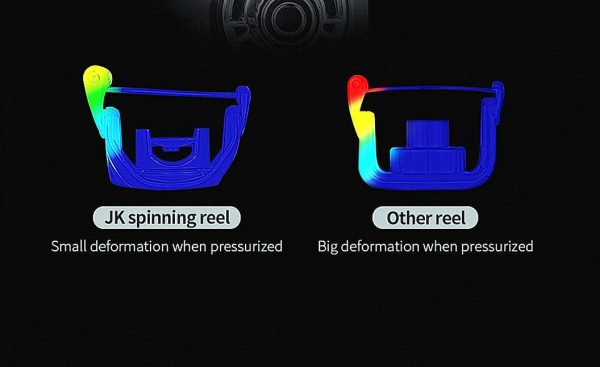 FISHINGHUB-  Fishing Reel Spinning Reel Powerful Brake System Oblique Metal Spool Reel - Image 10