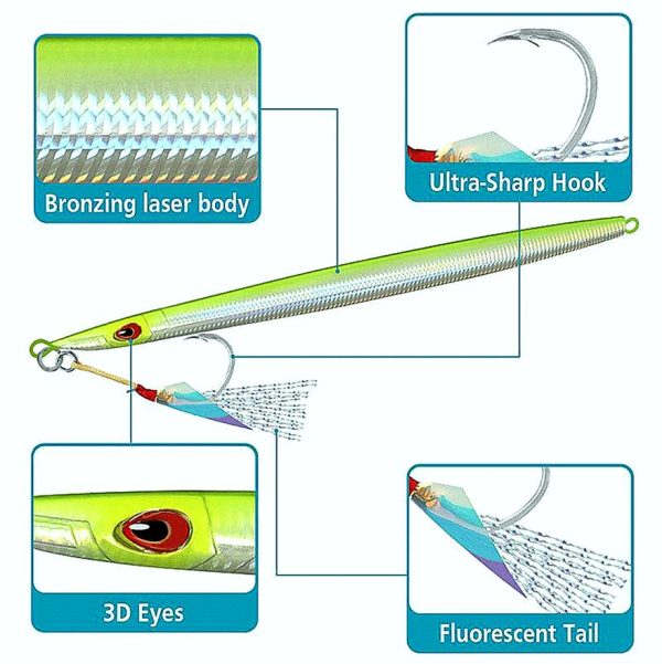 Saltwater Jigging Stick Bait 110g/160g - Image 3