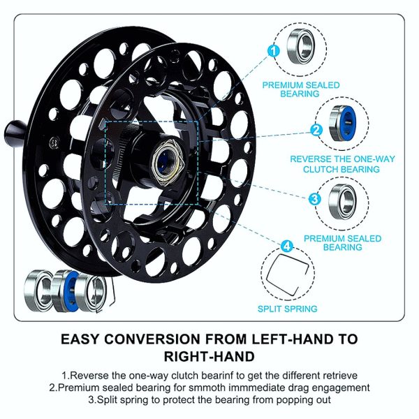 Large Arbor Fly Fishing Reel -CNC Machined Die Casting Aluminum for 5/7, 7/9, 9/10 WT. - Image 5