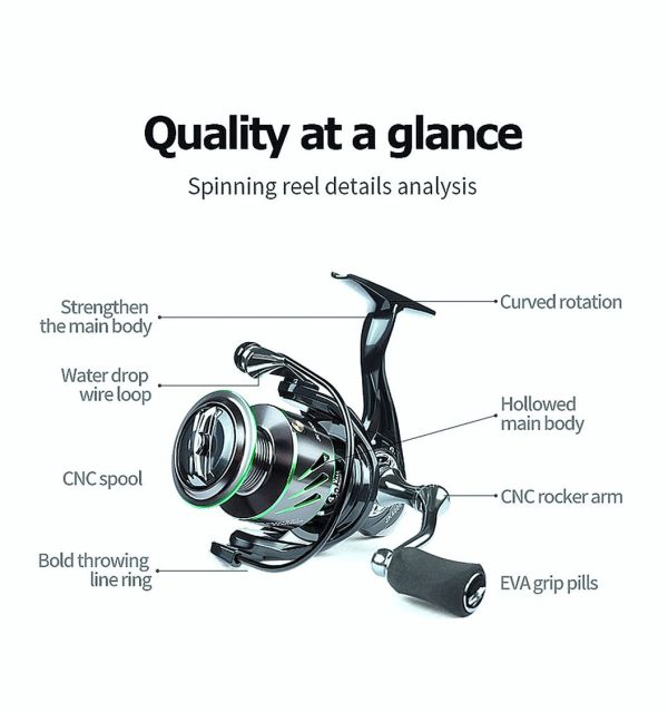 FISHINGHUB-  Fishing Reel Spinning Reel Powerful Brake System Oblique Metal Spool Reel - Image 4