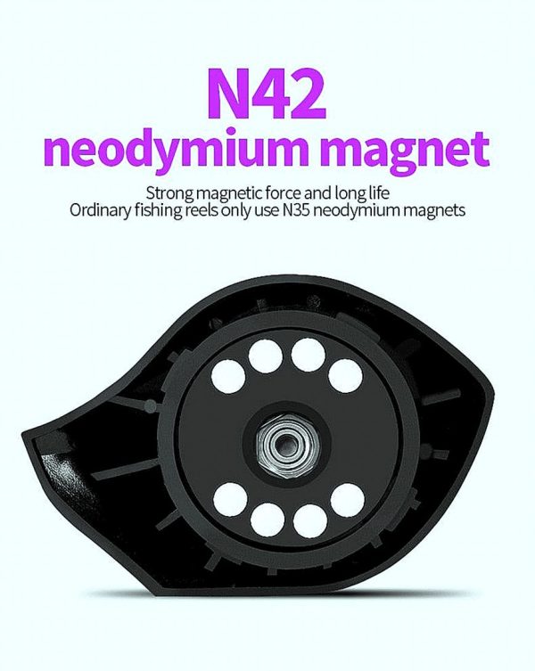 New Baitcasting Reel For Saltwater Reel Casting Carp Fishing - Image 9