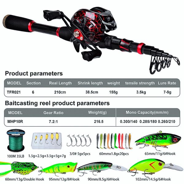 FISHINGHUB- 7.2:1 High Speed Baitcasting Reel 2.1M Carbon Fiber Telescopic Rod  Kit - Image 3