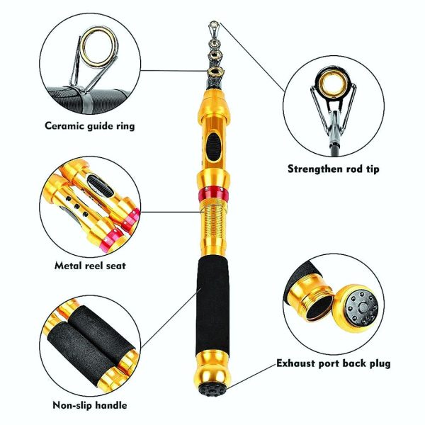 Fishing Rod And Reel Combo Set - Image 5
