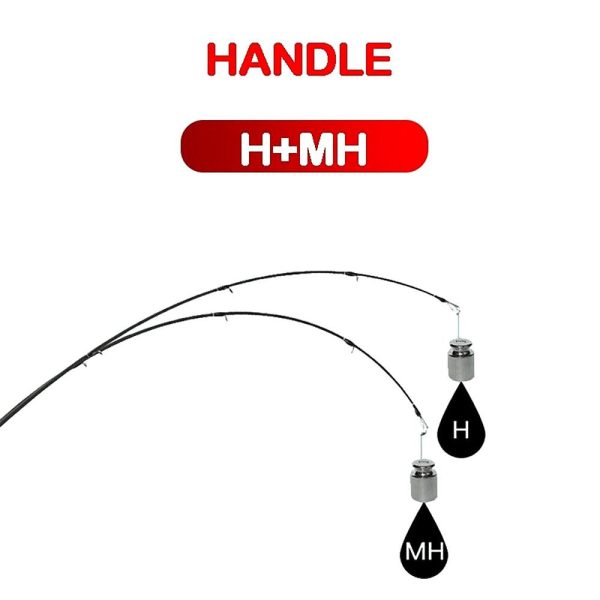 Double Pole H/MH Spinning Casting Rod With Ultralight Carbon - Image 8