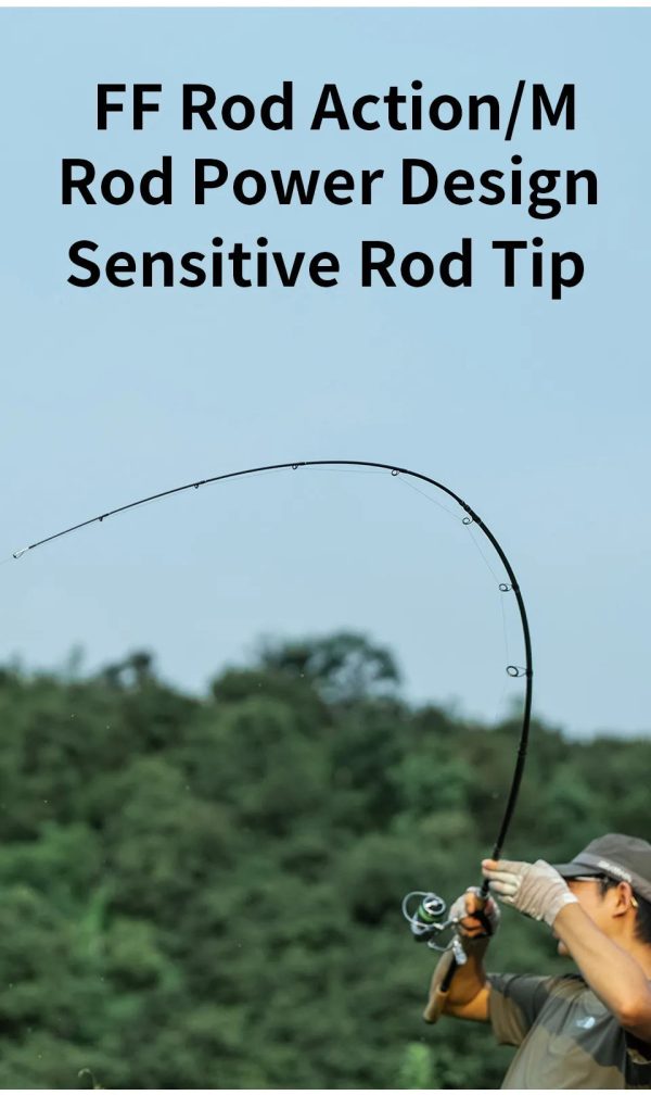 Fuji Guide Lure Rod 2/3 Section Carbon Fiber Light Spinning & Baitcasting Rod - Image 8