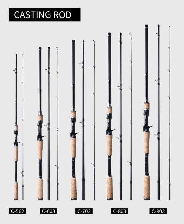 Fuji Guide Lure Rod 2/3 Section Carbon Fiber Light Spinning & Baitcasting Rod - Image 7