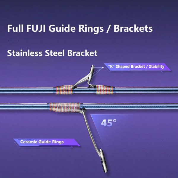 FUJI Guide Rings UL Ultralight Carbon Fiber Lure Rod,Spinning / Casting Rod - Image 5