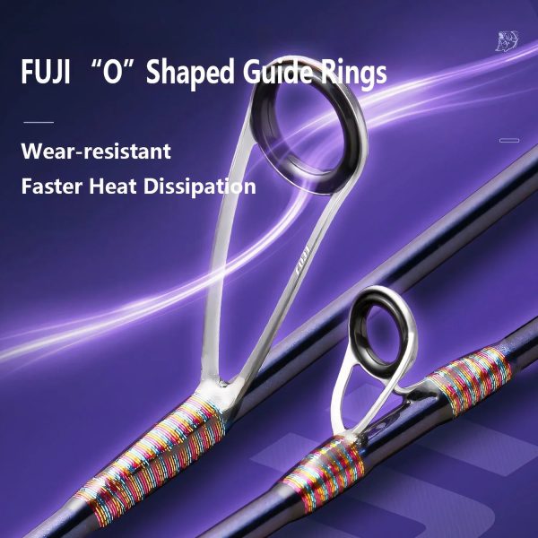 FUJI Guide Rings UL Ultralight Carbon Fiber Lure Rod,Spinning / Casting Rod - Image 4