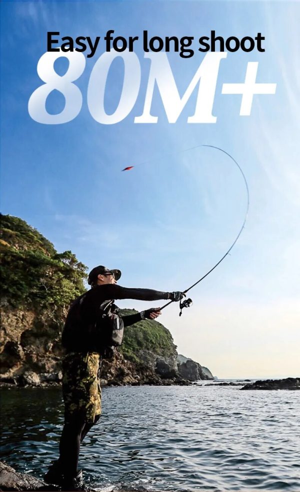 2 Section Spinning Baitcasting Rod Fishing Rod M/ML - Image 7