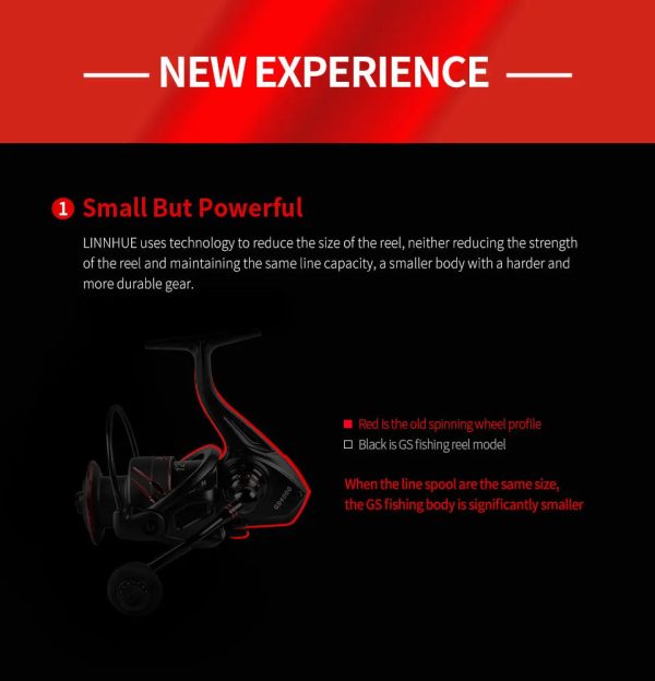 FISHINGHUB NEW FISHING REEL METAL SPOOL SPINNING REEL - Image 10