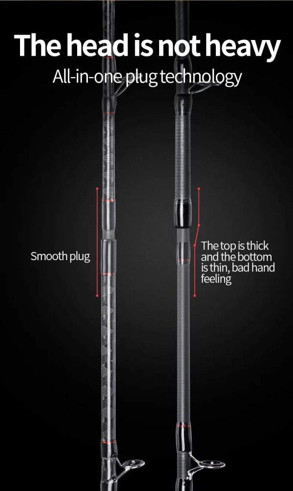 2 Section Spinning Baitcasting Rod Fishing Rod M/ML - Image 5