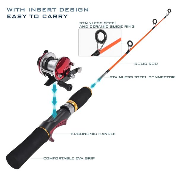 Ice Fishing Rod and Reel Combos with Complete Kits - Image 3