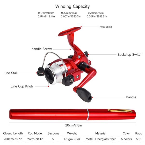 Mini Pen Ice Fishing Rod and Spinning Reels Coil 5.1:1 Set Kit - Image 4