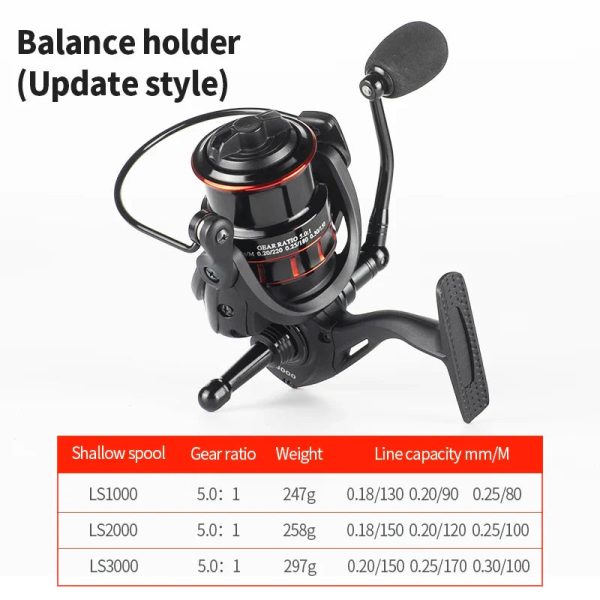FISHINGHUB  DOUBLE GRIP DEEP SHALLOW SPOOL SPINNING REEL - Image 6