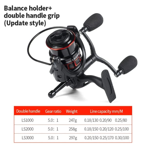 FISHINGHUB  DOUBLE GRIP DEEP SHALLOW SPOOL SPINNING REEL - Image 7