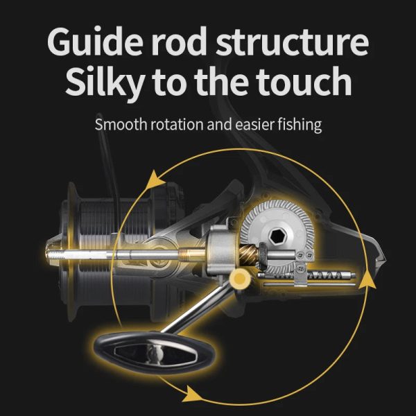 FISHINGHUB NGK II Spinning Fishing Reel - Image 3