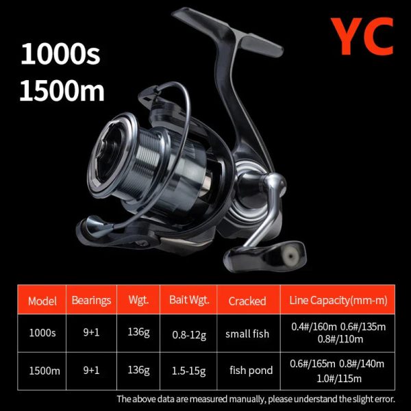 FISHINGHUB CICADA SPINNING REEL HIGH SPEED FISHING REEL - Image 5