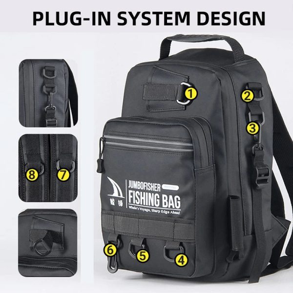 Multifunctional fishing lure  Large Capacity Fishing backpack - Image 3