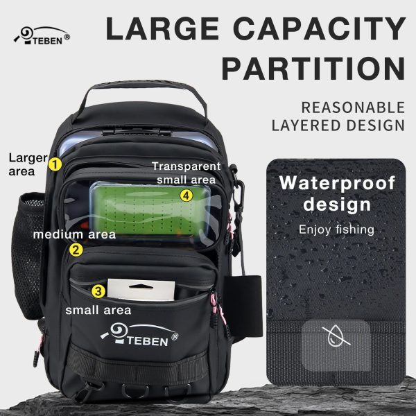 Multifunctional Large Capacity Fishing Tackle Backpack Waterproof - Image 5
