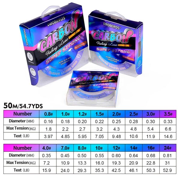 High-strength Transparent Lure Full Carbon Fishing Line - Image 2